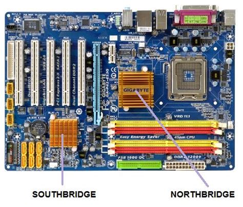 Northbridge Vs. Southbridge in the PC Motherboard .